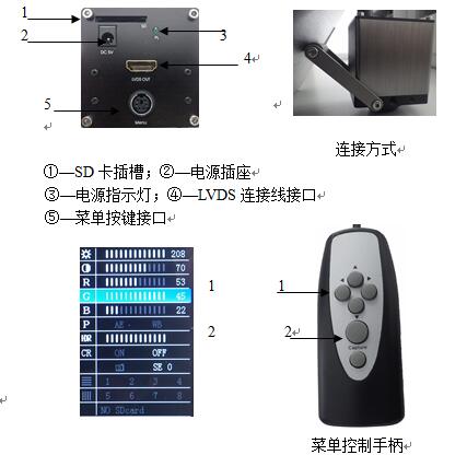 視頻相機-SS-HDMI-P（分體機）